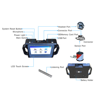 Υπερηχητικός νερού εξοπλισμός 2M PQWT CL200 4000mAh ανιχνευτών διαρροών υγιής