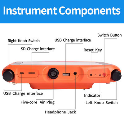 Pqwt-L3000 εσωτερικός εξωτερικός ανιχνευτής διαρροής σωλήνων βάθους 5m Πολυλειτουργικός
