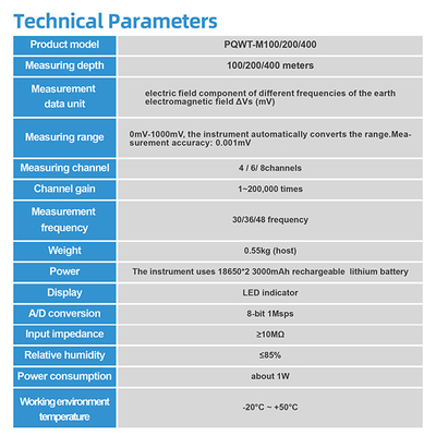 PQWT M400 Κινητός ανιχνευτής υπόγειων υδάτων υπόγειος ανιχνευτής 400m ανιχνεύει νερό από γεωτρύπα στο τηλέφωνο