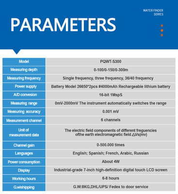 Ανιχνευτής υπόγειων υδάτων PQWT-S300 Αναζητητής νερού με αυτόματη χαρτογράφηση βάθους 300m