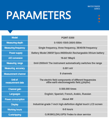 Ανιχνευτής νερού PQWT S500 με οθόνη LCD επαναφορτιζόμενη μπαταρία λιθίου και τριπλή συχνότητα για ανίχνευση υπόγειου νερού